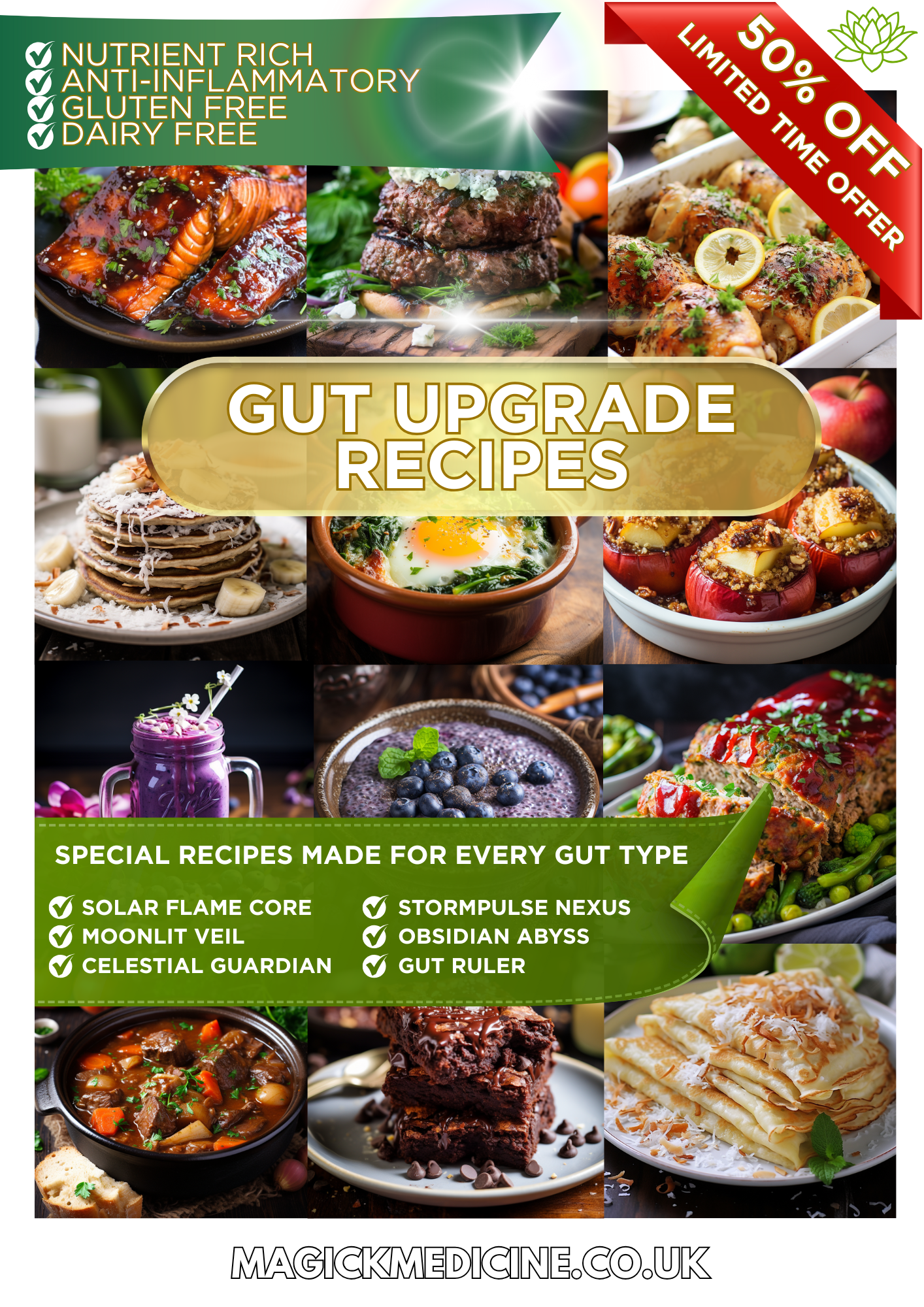 TYPE 1 GUT ARCHETYPES: SOLAR FLAME CORE CHEAT SHEET - Food Groups & Danger Foods List