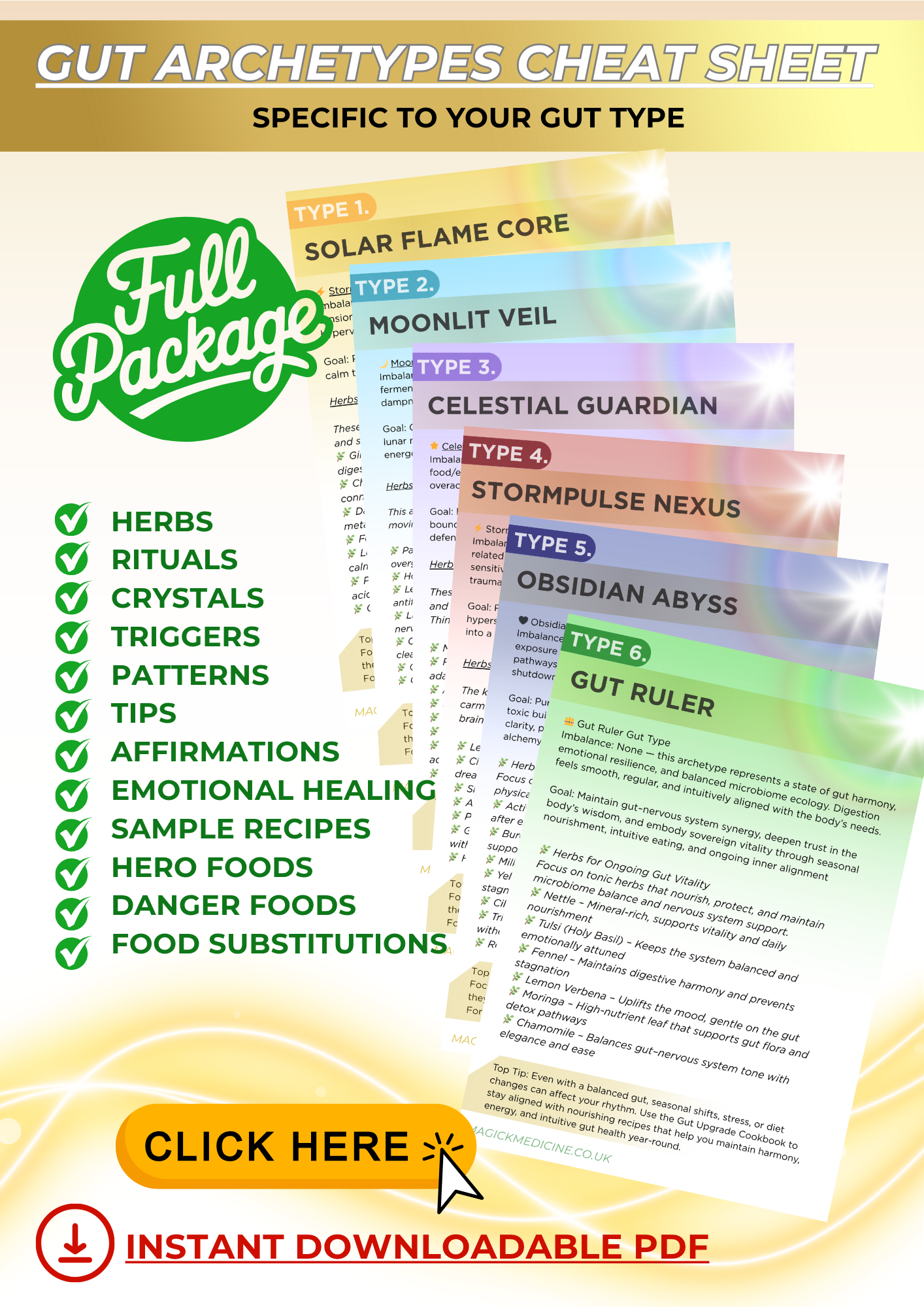 TYPE 1 GUT ARCHETYPES: SOLAR FLAME CORE CHEAT SHEET - Food Groups & Danger Foods List