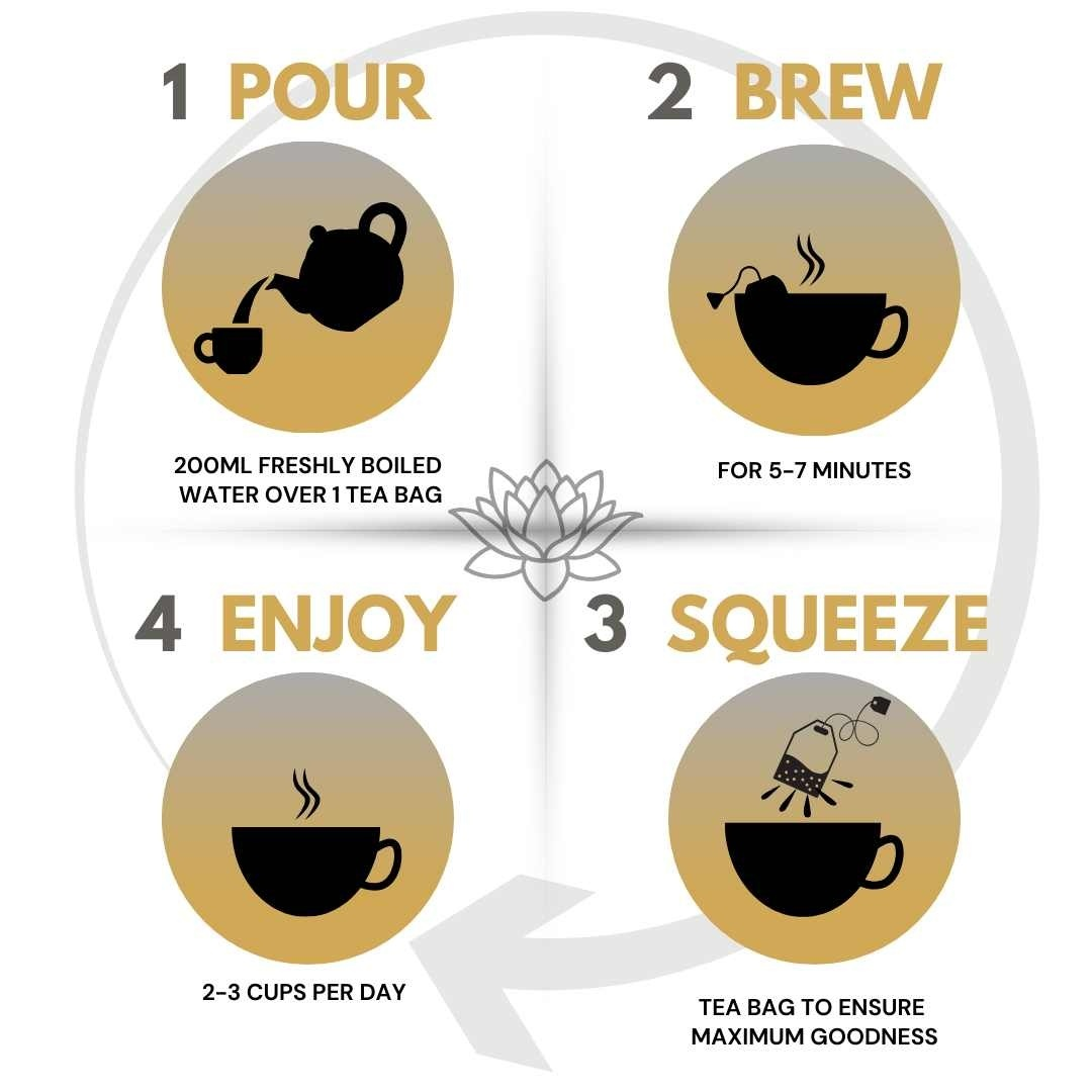 THE DREAMER Blue Potion Herbal Tea Instructions on how to brew the tea loose leaf or pre-bagged