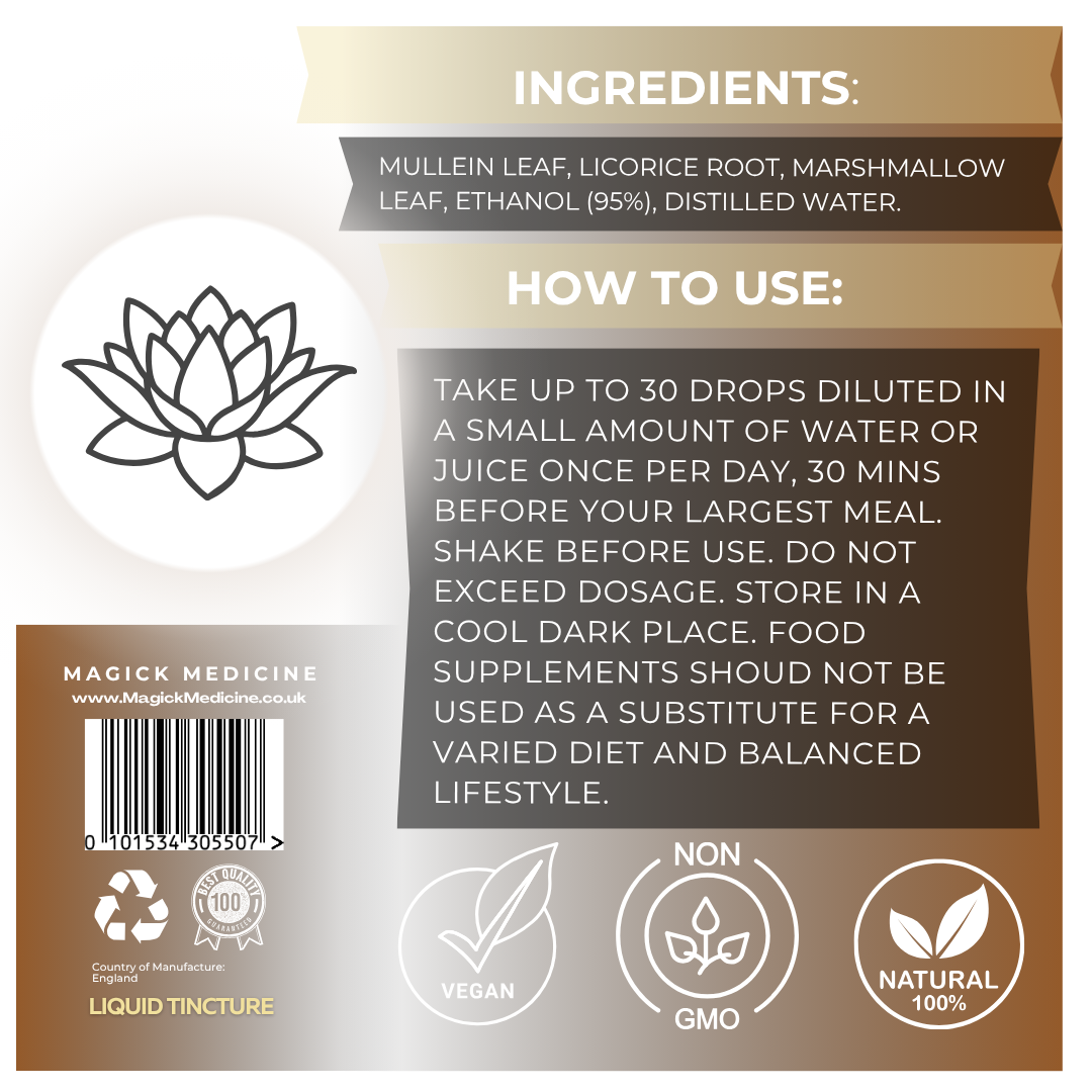 Herbal Tincture RESPIRA DROPS back label usage instructions
