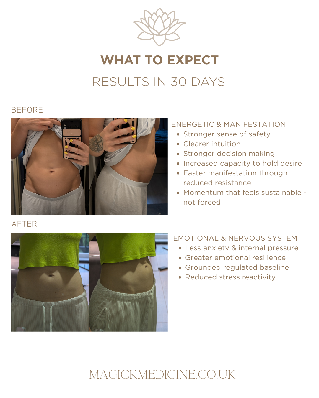 THE CREATRIX STARTER KIT | The physical foundation for reality creation
