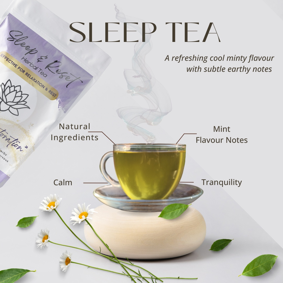 Sleep and Reset Calming Herbal Tea Blend Infographic listing the dreamy, consciousness-enhancing ingredients in The Sleep & Reset Tea: Spearmint, Lemon Balm, Chamomile, Lavender, Valerian Root, and Passionflower