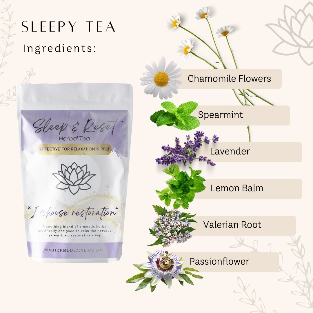 Sleep and Reset Calming Herbal Tea Blend Infographic listing the all-natural sleep-supporting ingredients in BEDTIME TEA: Spearmint, Lemon Balm, Chamomile, Lavender, Valerian Root, and Passionflower with the individual packet and pictures of the ingredients that make up the blend.