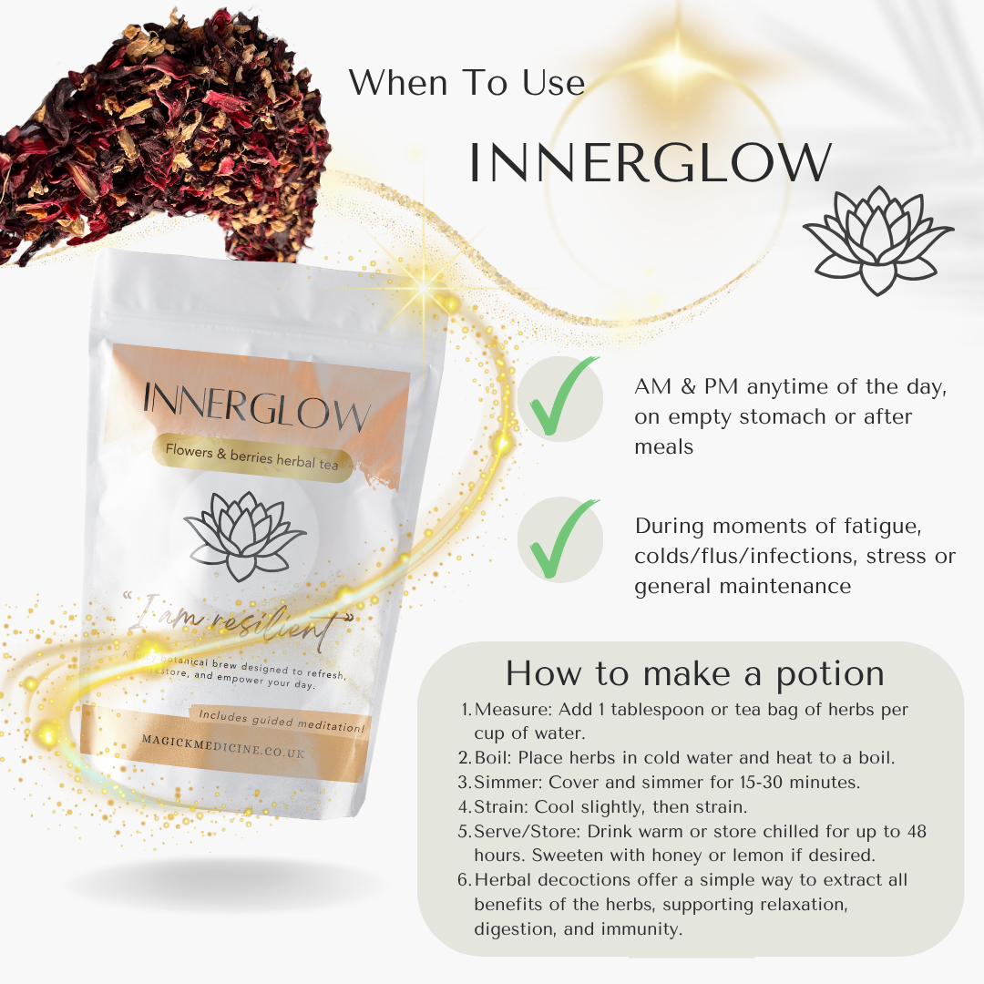 INNERGLOW herbal tea packaging with usage instructions and benefits on a white background