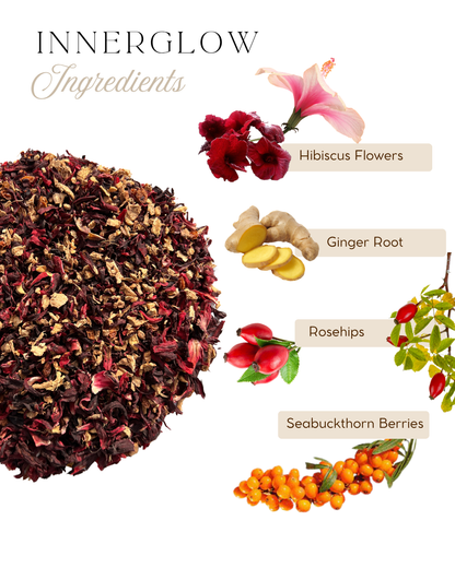 Ingredients for InnerGlow: hibiscus, ginger root, rosehips and seabuckthorn berries