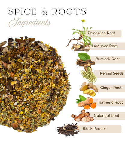 Ingredients for Spice & Roots: liquorice root, dandelion root, burdock root, fennel seeds, ginger root, turmeric root, galangal root and black pepper
