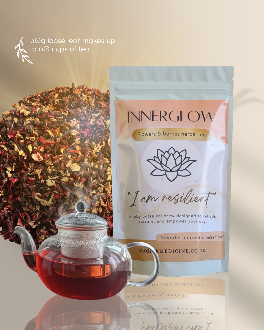 InnerGlow pack shown with the loose herbs