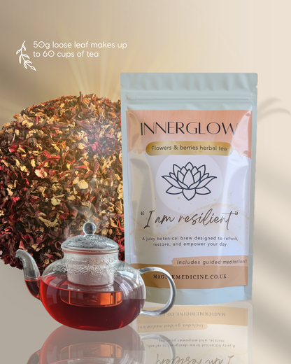 InnerGlow pack shown with the loose herbs