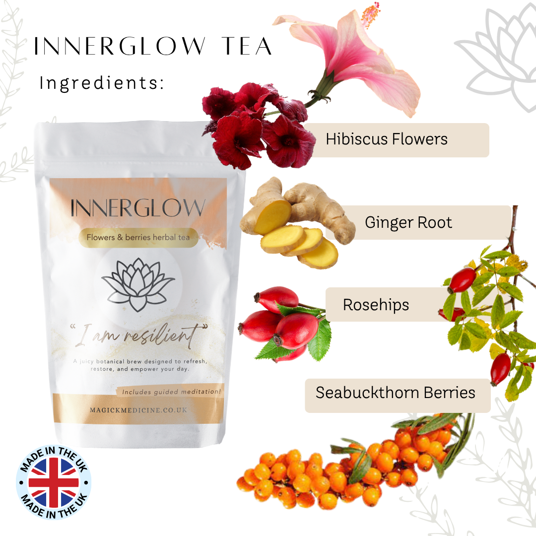 INNERGLOW Tea packaging with ingredients like hibiscus flowers, ginger root, rosehips, and seabuckthorn berries on a white background.