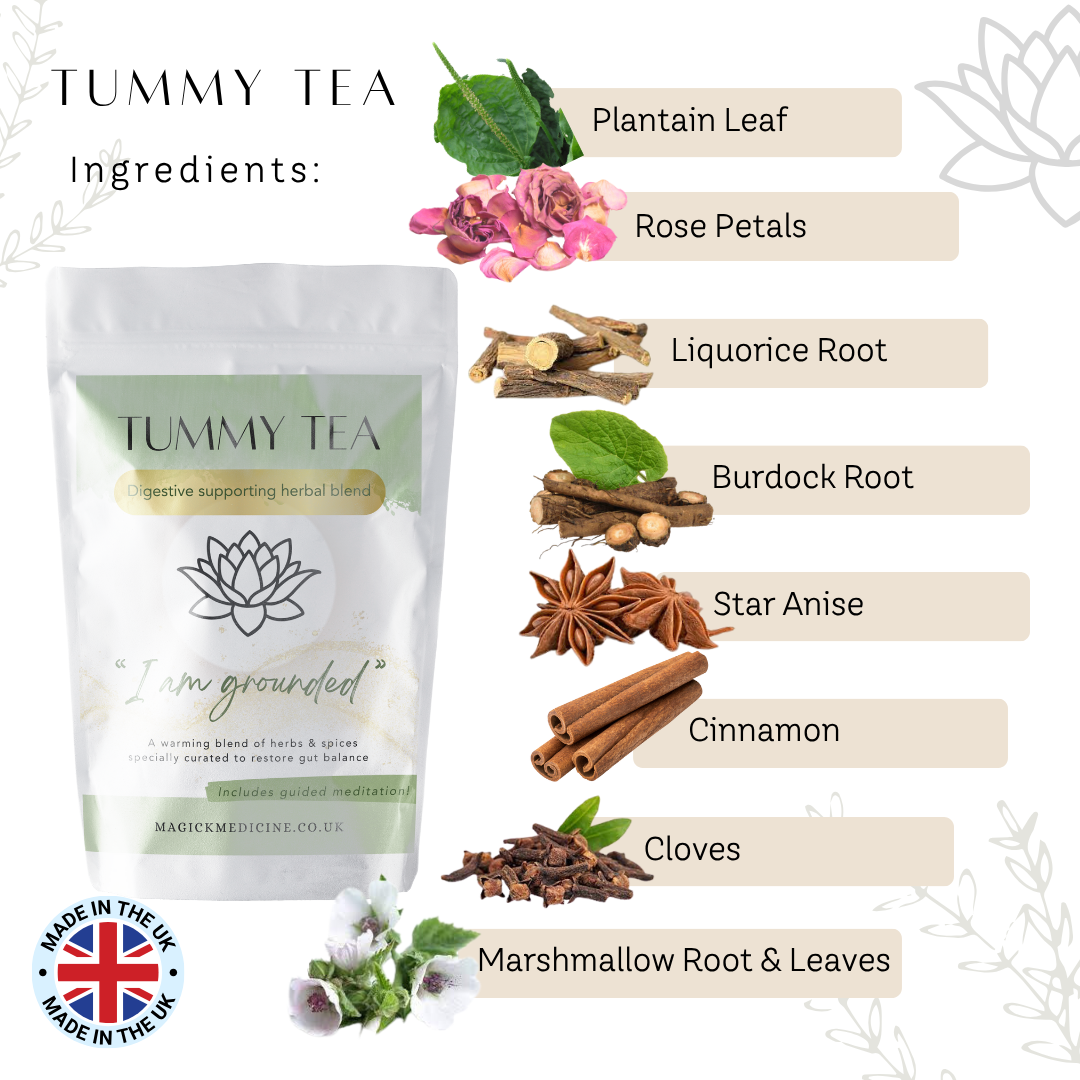 Tummy Tea packaging with ingredients listed on a white background