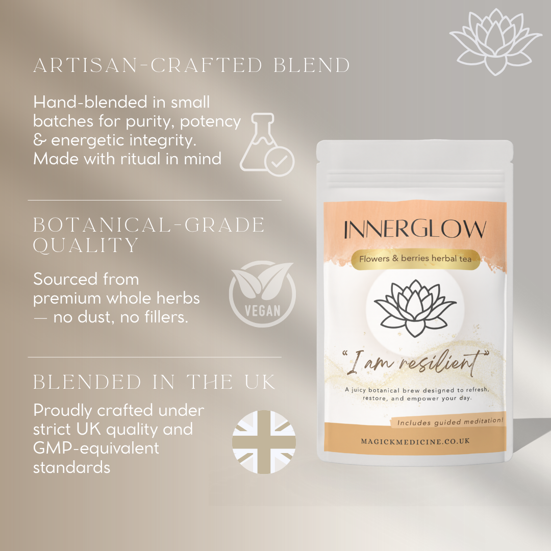 INNERGLOW TEA – Radiant Morning Ritual Blend