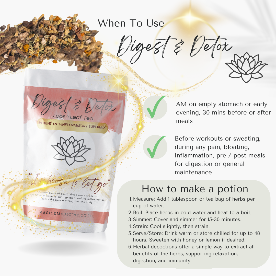 DIGEST & DETOX Supermix Roots & Seeds Tea Blend