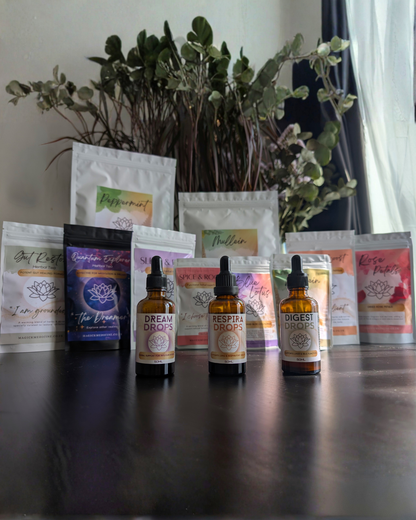Digest Drops - The Digestive Tincture