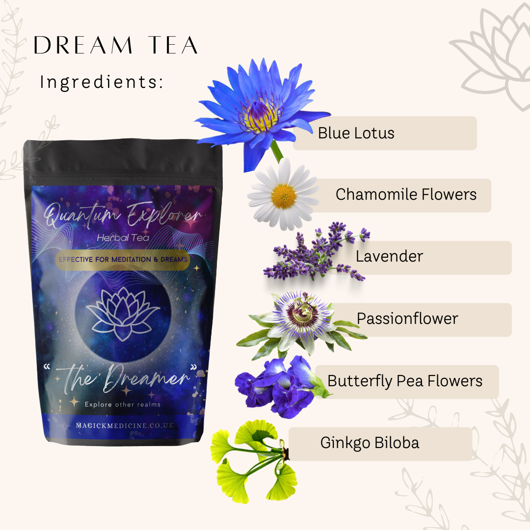THE DREAMER Blue Potion Herbal Tea Infographic listing the all-natural sleep-supporting ingredients in BEDTIME TEA: Spearmint, Lemon Balm, Chamomile, Lavender, Valerian Root, and Passionflower with the individual packet and pictures of the ingredients that make up the blend. Blue Lotus, Gingko Biloba, Lavender, Passionflower, Lemon Balm, Butterfly Pea