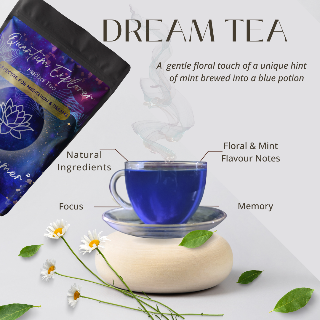 THE DREAMER Blue Potion Herbal Tea Infographic listing the dreamy, consciousness-enhancing ingredients in The Dreamer Tea: Lotus, Chamomile, Lavender, Passionflower, Butterfly Pea Flower, and Ginkgo Biloba.
