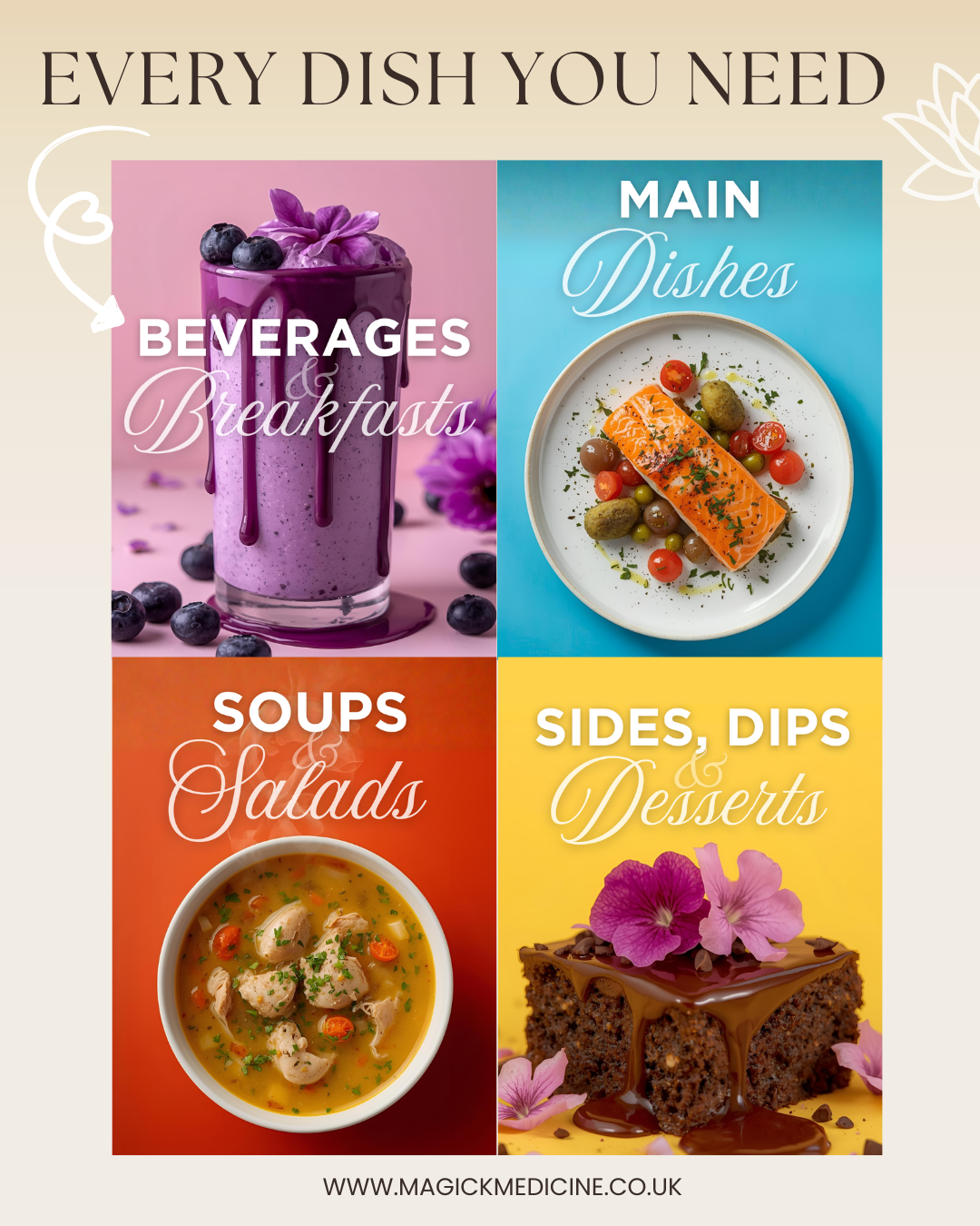 GUT UPGRADE RECIPES - Cook Book for Your Gut Archetype!