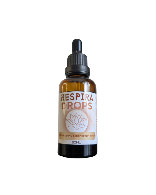 Respira Drops — The Breath Tincture
