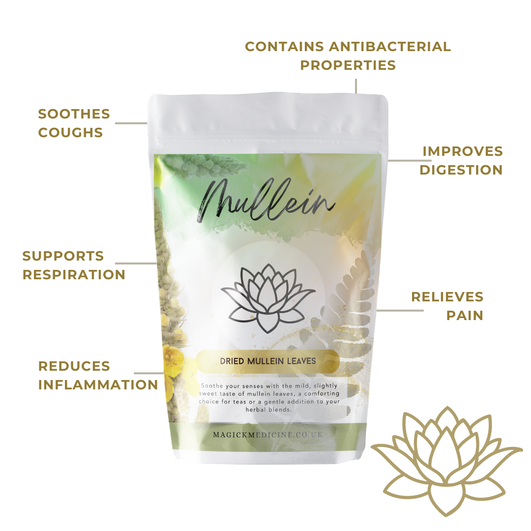 RESPIRA RITUAL BUNDLE – Herbal Duo Tincture & Tea Set for Breath Rituals & Air Element Connection
